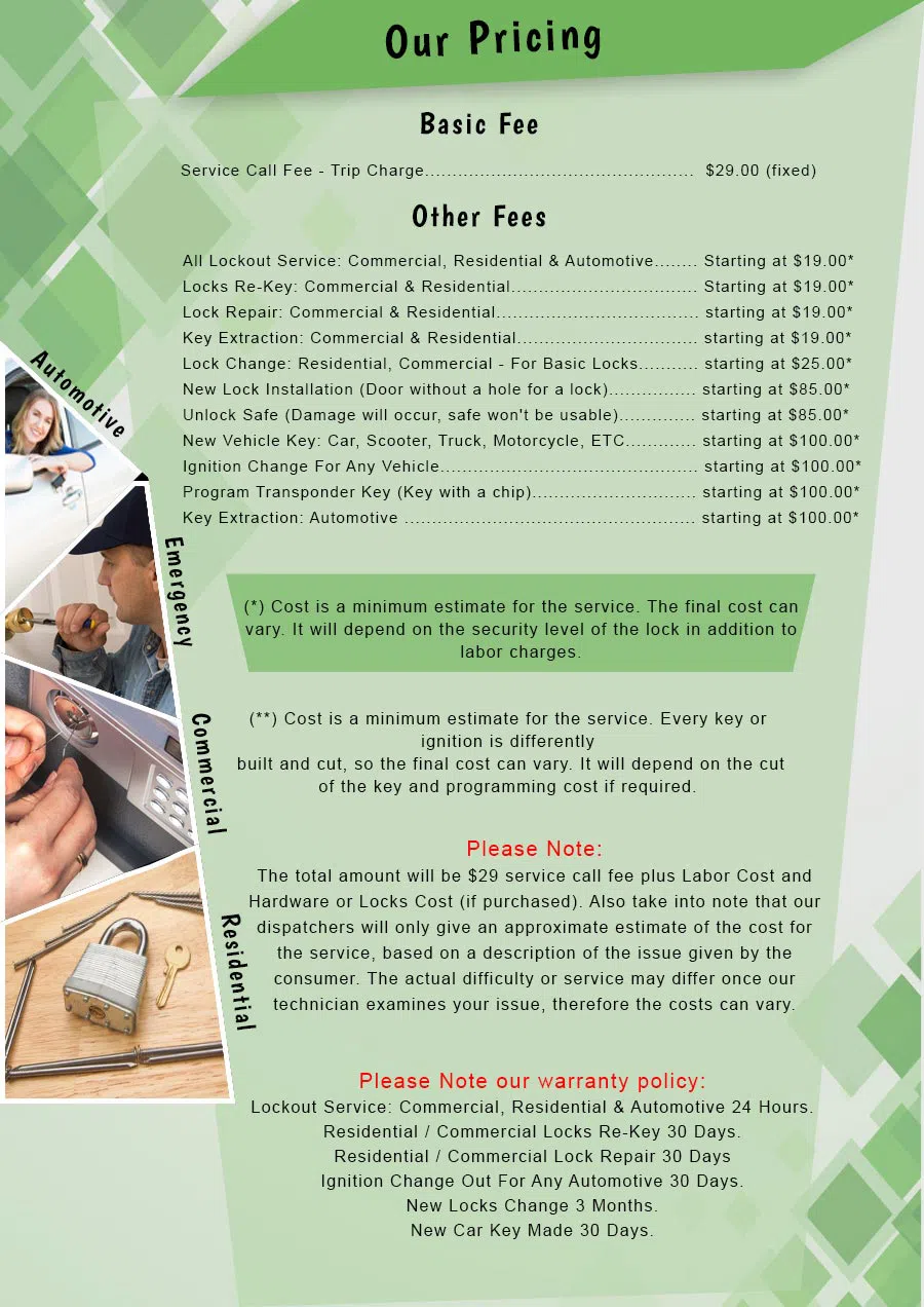 Aqua Locksmith Store Puyallup, WA (866) 282-9368